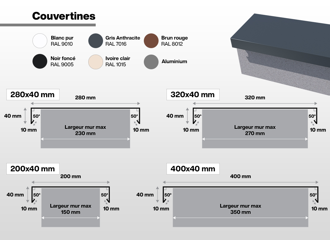 Pliage : Infographie des dimensions de nos couvertines